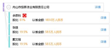 舟山市恒泰漆業(yè)有限責任公司