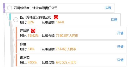 四川滎經(jīng)康寧漆業(yè)有限責(zé)任公司